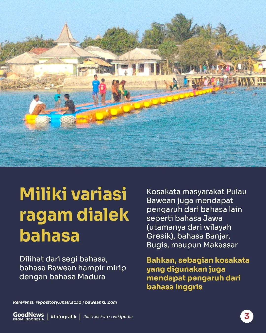 Bawean, Pulau Kecil yang Punya Beragam Dialek Bahasa