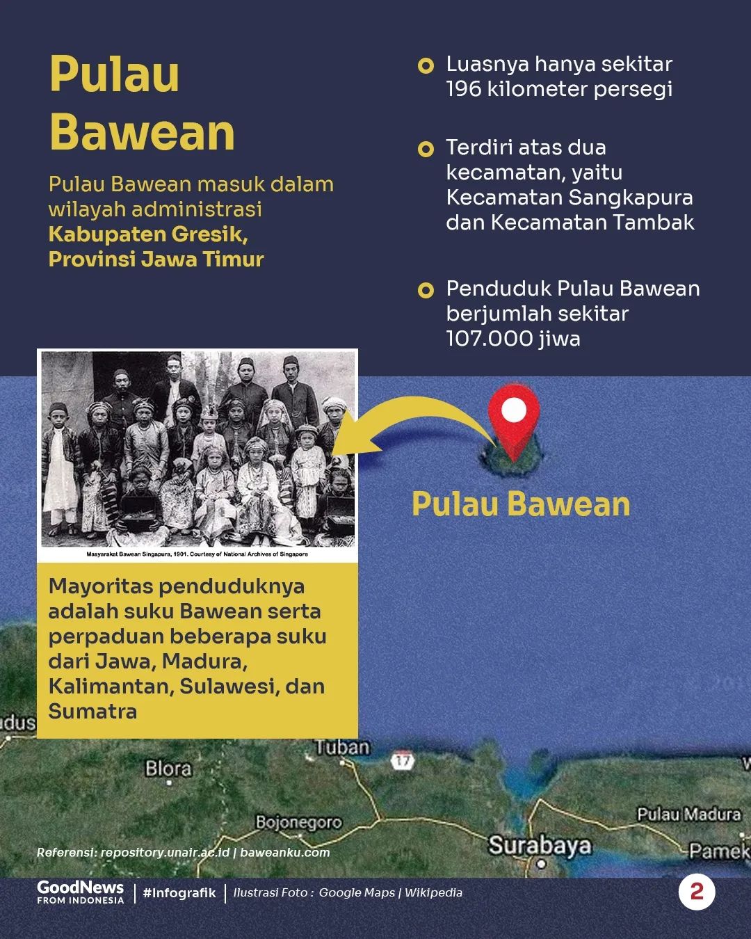 Bawean, Pulau Kecil yang Punya Beragam Dialek Bahasa