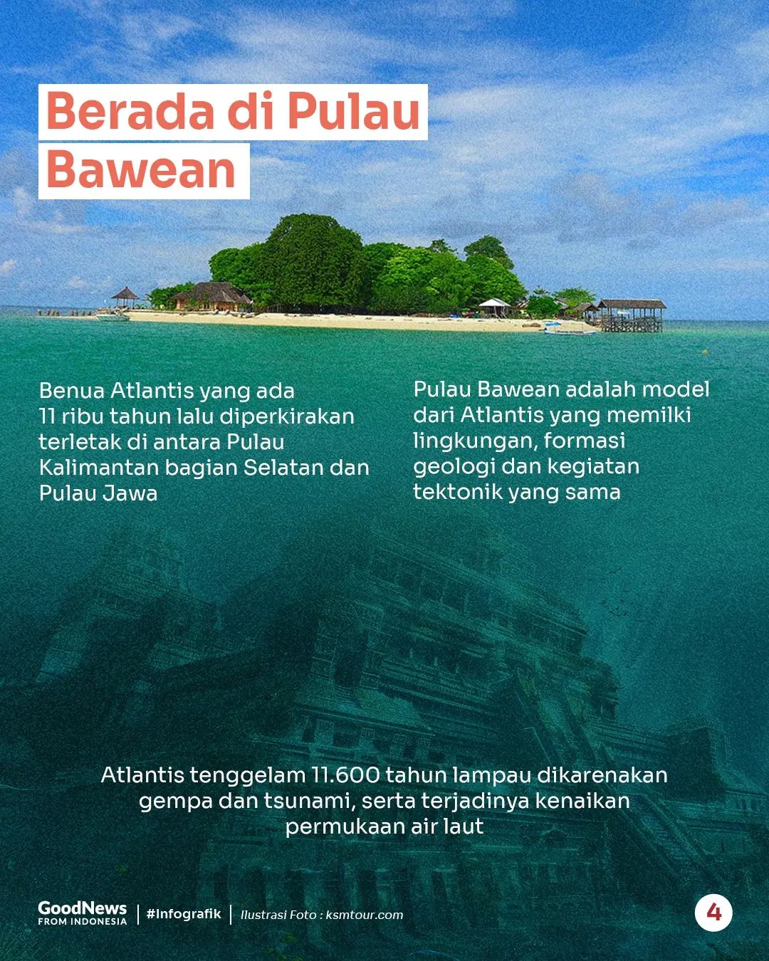 Benarkah Ibu Kota Atlantis Ada di Jawa?