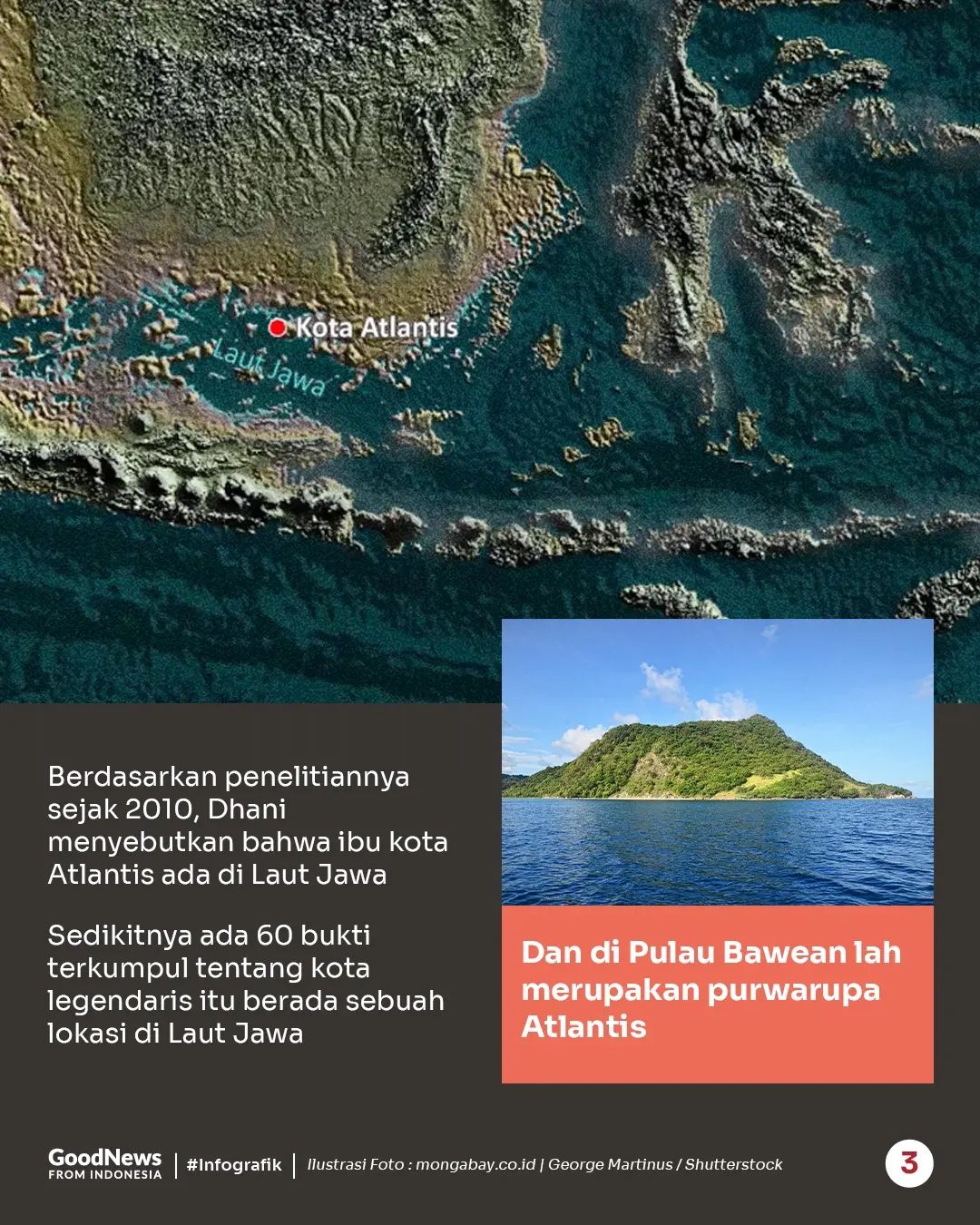 Benarkah Ibu Kota Atlantis Ada di Jawa?