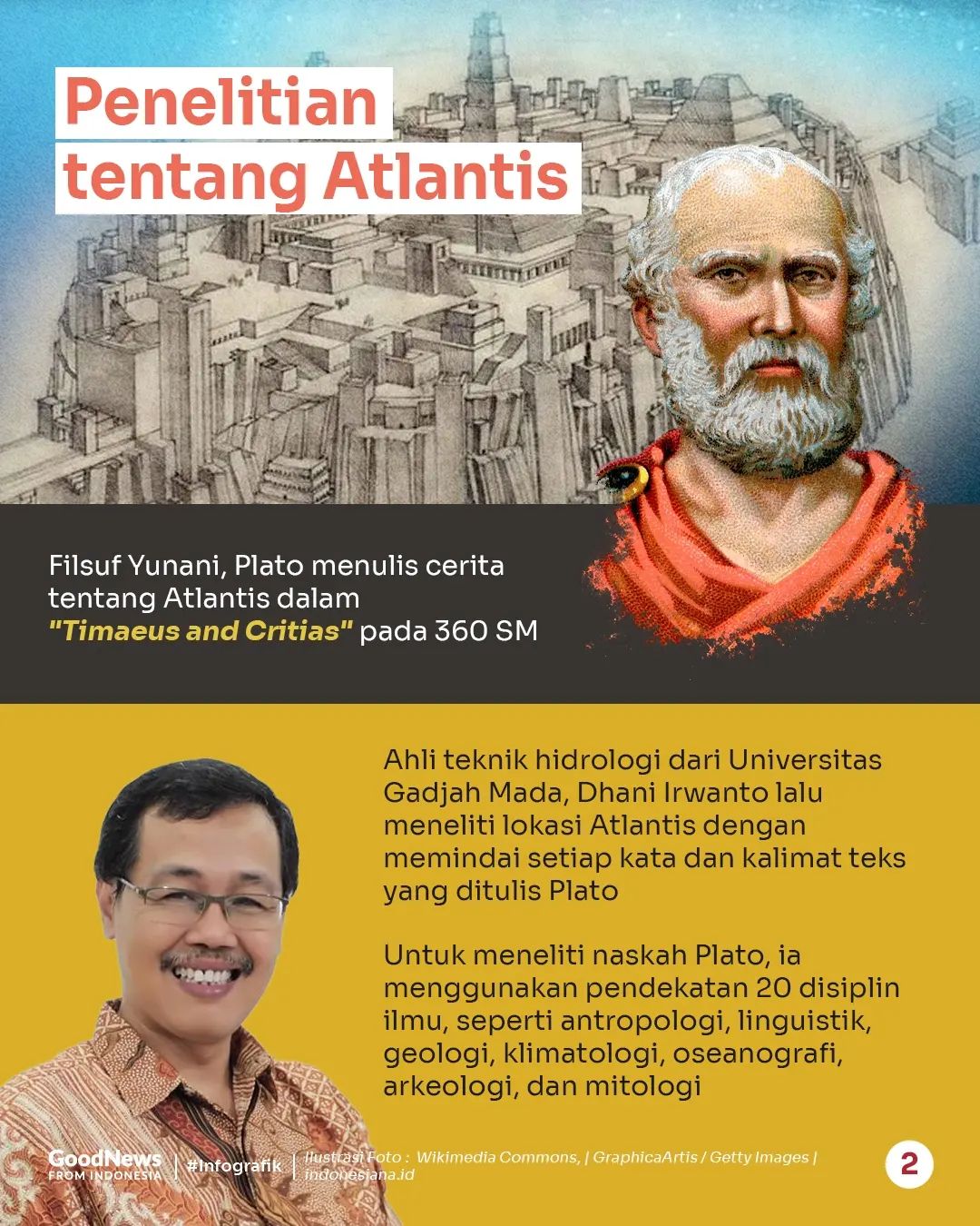 Benarkah Ibu Kota Atlantis Ada di Jawa?