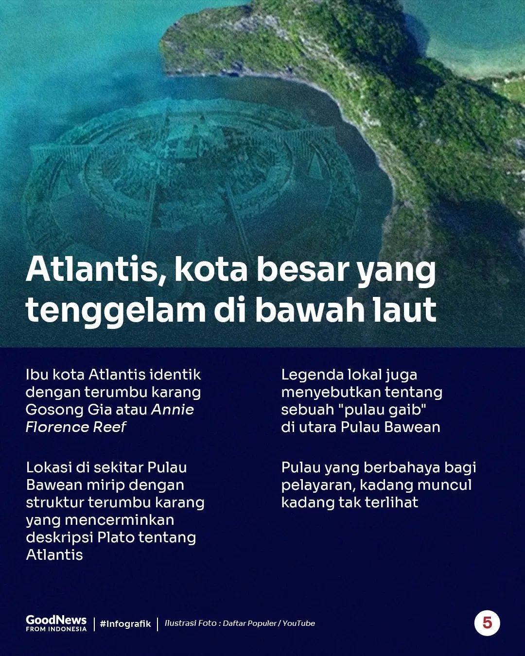 Benarkah Ibu Kota Atlantis Ada di Jawa?