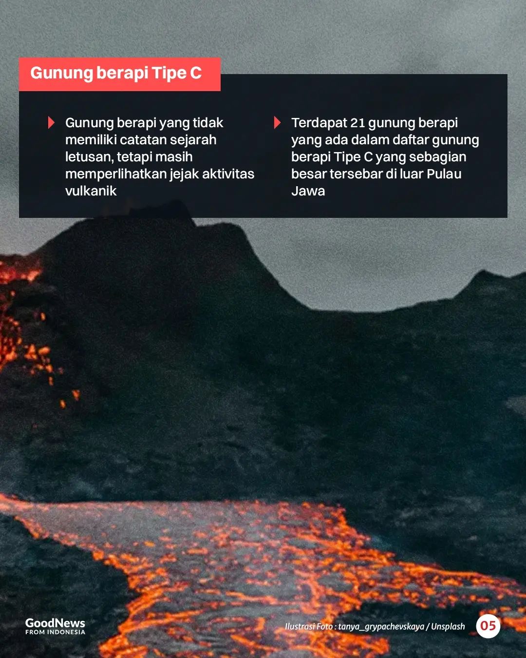 Berada di Lingkaran Cincin Api Pasifik, Indonesia Jadi Rumah Bagi 139 Gunung Berapi