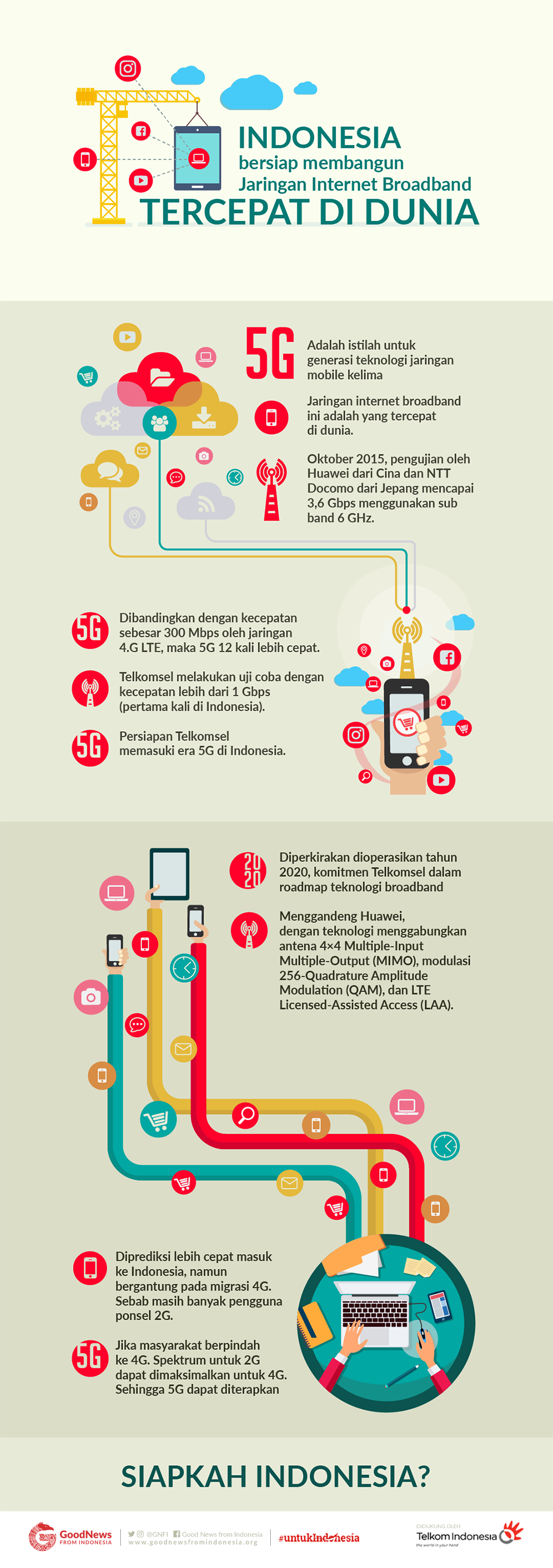 Bersiap Menyambut Jaringan Internet 5G