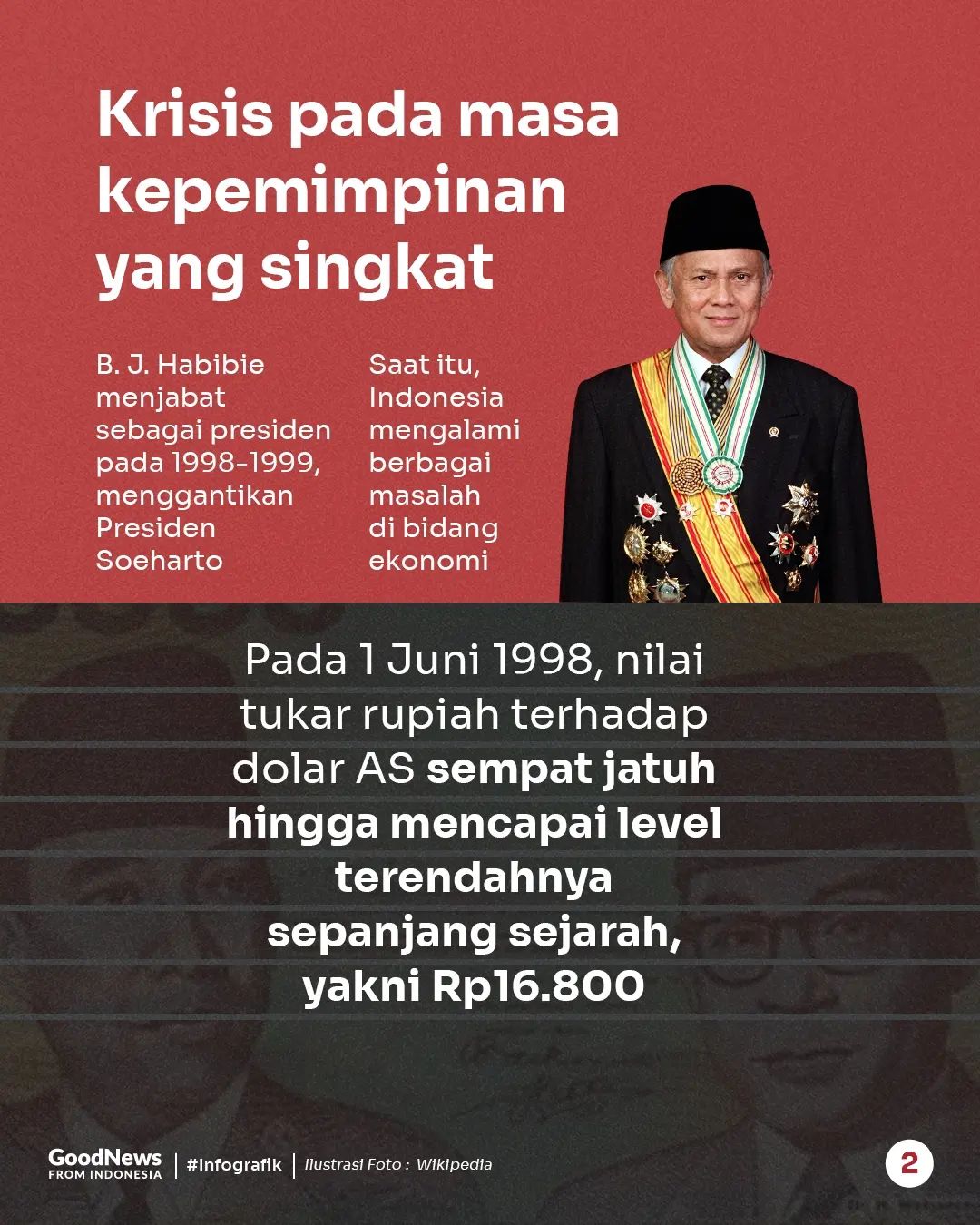 B.J. Habibie, Sang Penakluk Dolar yang Tak Pernah Mau Jadi Presiden