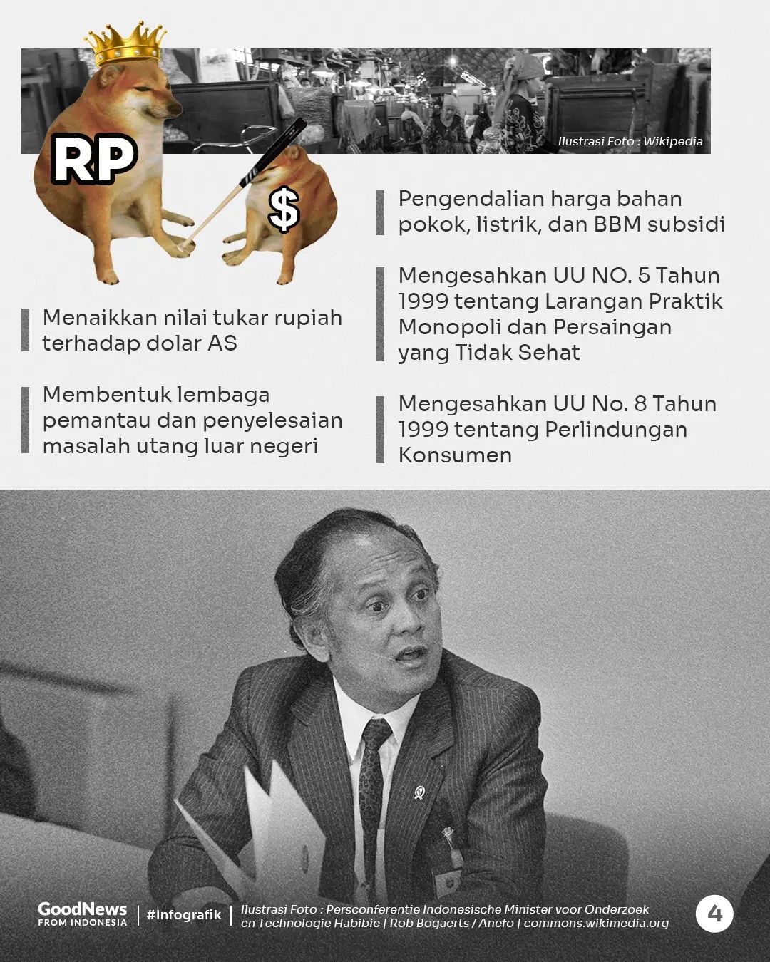 B.J. Habibie, Sang Penakluk Dolar yang Tak Pernah Mau Jadi Presiden
