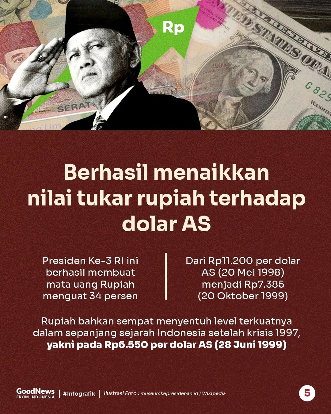 B.J. Habibie, Sang Penakluk Dolar yang Tak Pernah Mau Jadi Presiden