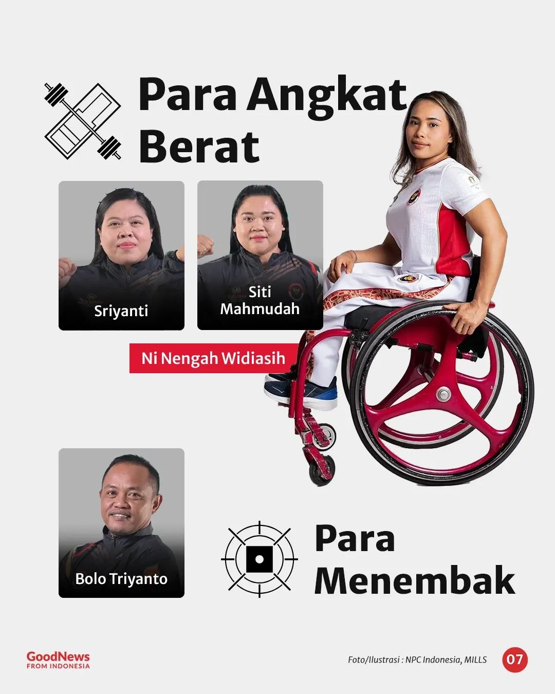 Daftar 35 atlet Indonesia yang Akan Bertanding di Paralimpiade Paris 2024