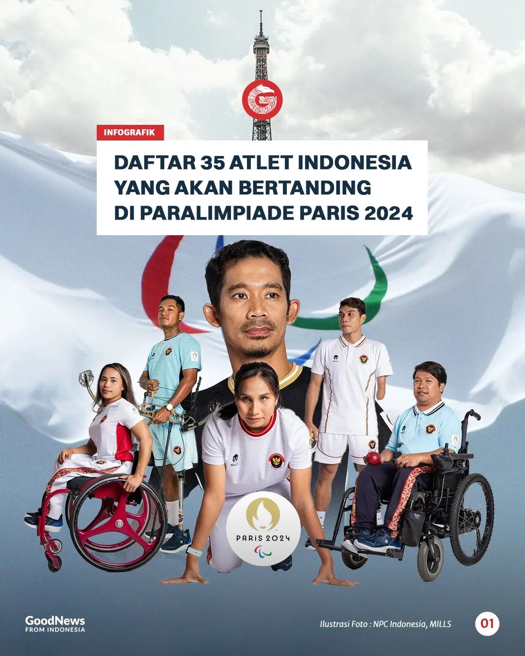 Daftar 35 atlet Indonesia yang Akan Bertanding di Paralimpiade Paris 2024