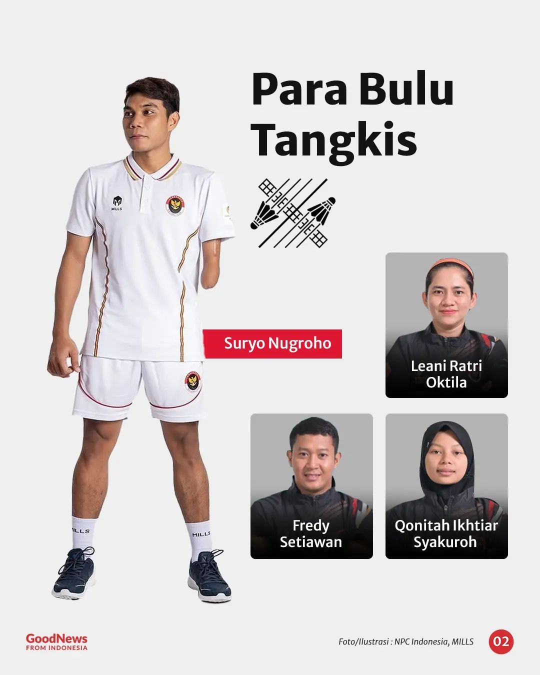 Daftar 35 atlet Indonesia yang Akan Bertanding di Paralimpiade Paris 2024