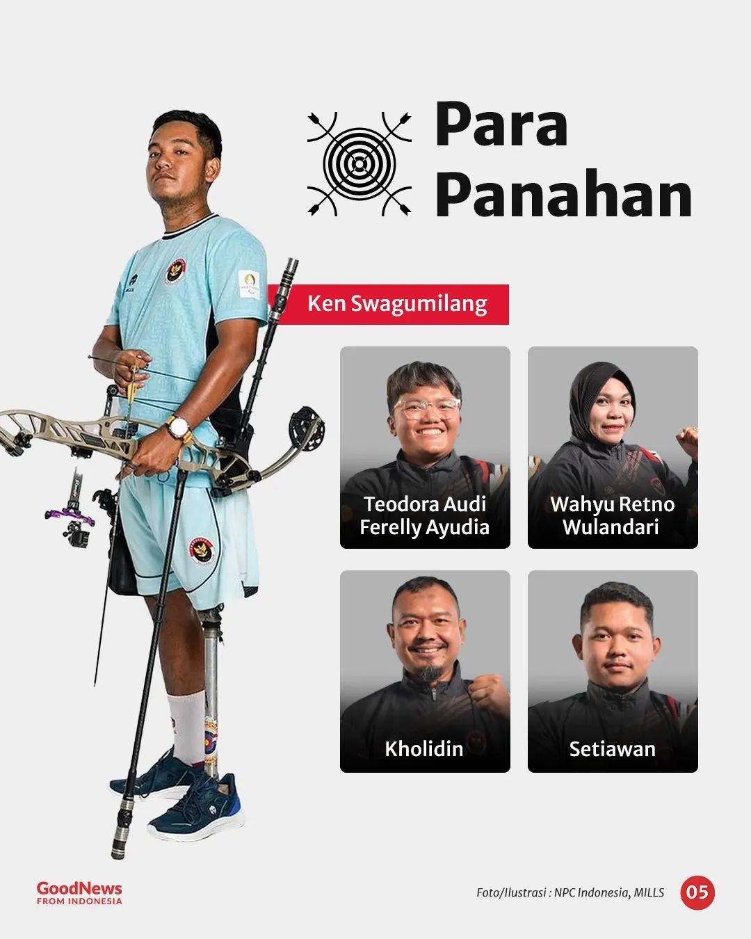 Daftar 35 atlet Indonesia yang Akan Bertanding di Paralimpiade Paris 2024