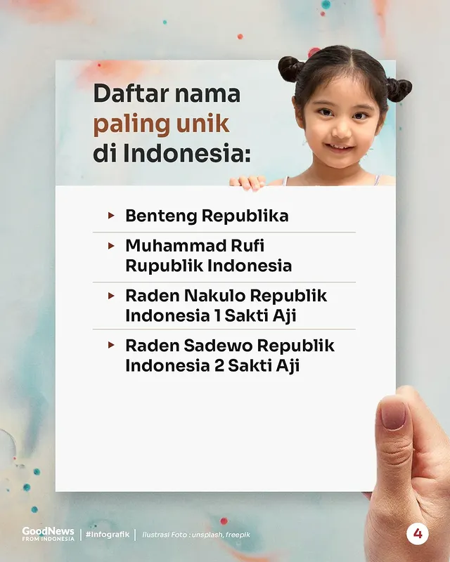 Daftar Nama Orang Terunik di Indonesia: Dari "Dinas Komunikasi" hingga "Covid"