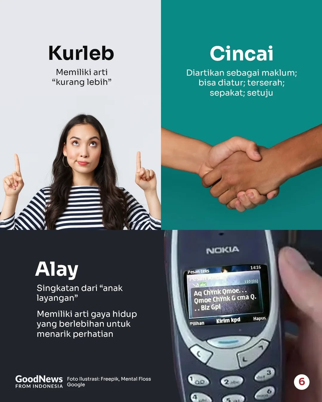 Dari Wibu, Gabut, hingga Alay, Istilah-Istilah Populer Ini Masuk KBBI