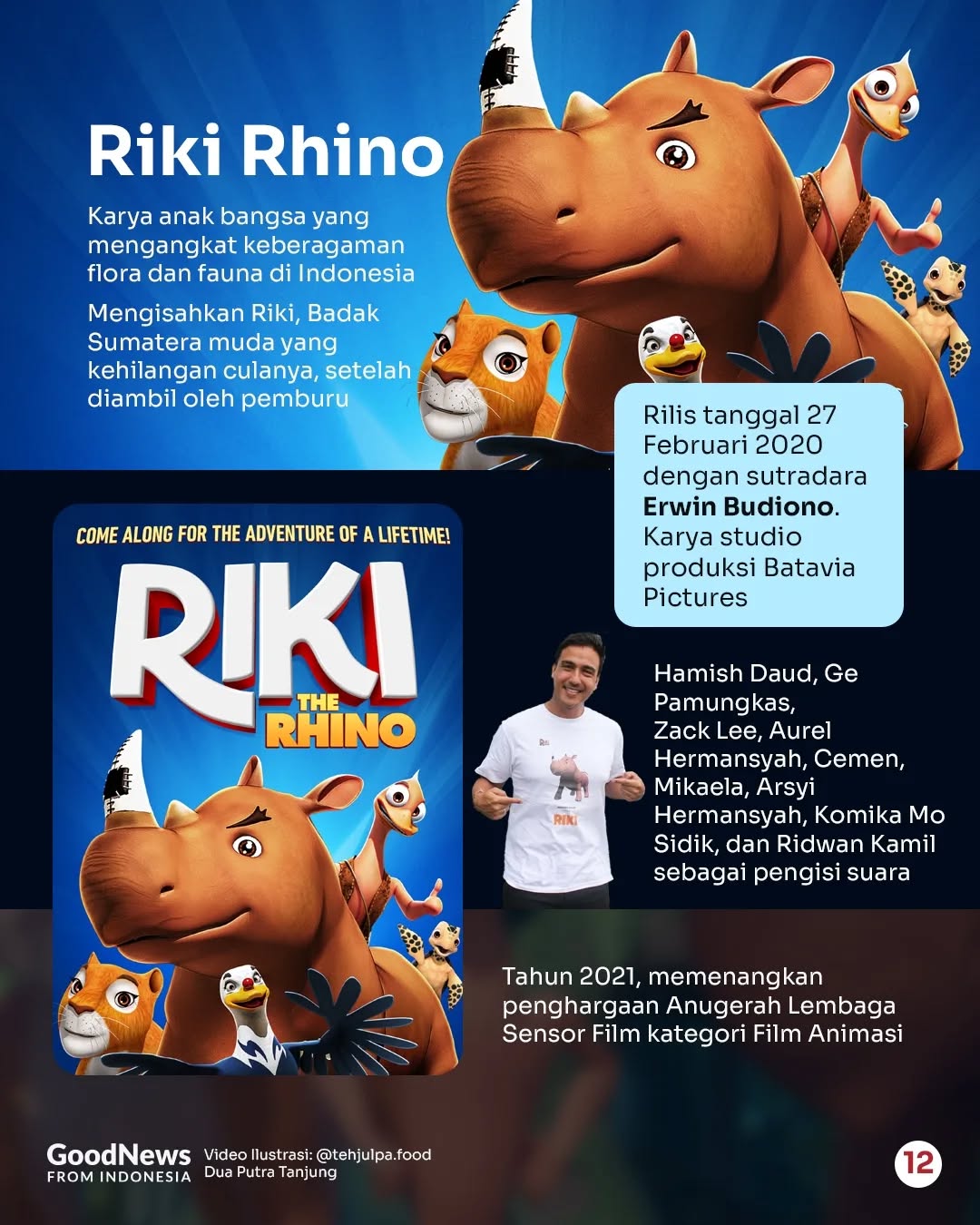 Deretan Film Animasi Buatan Indonesia yang Bikin Bangga