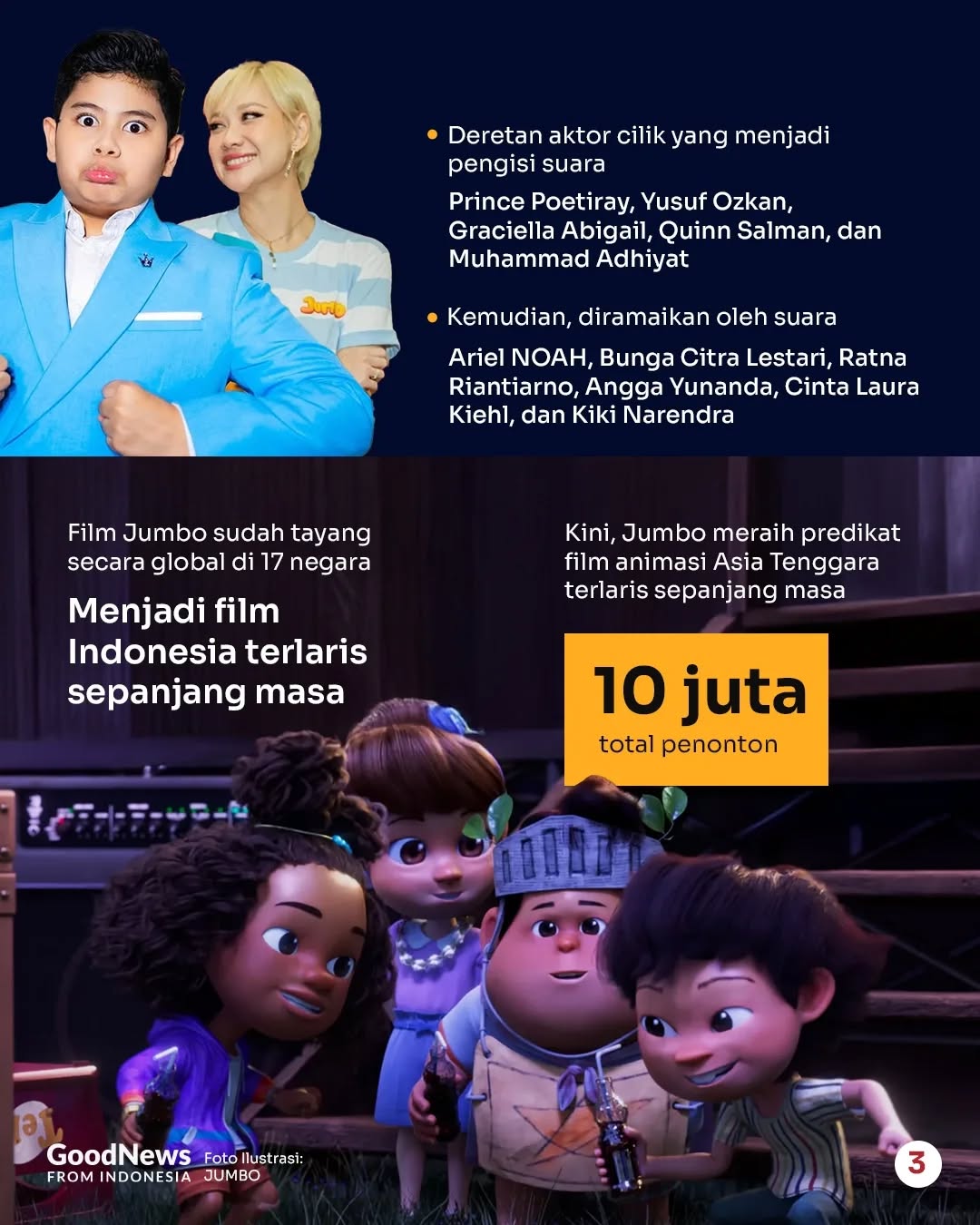 Deretan Film Animasi Buatan Indonesia yang Bikin Bangga