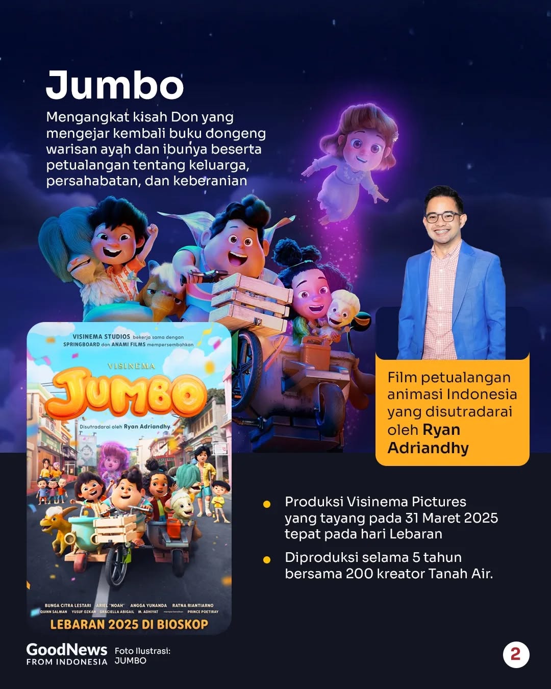 Deretan Film Animasi Buatan Indonesia yang Bikin Bangga