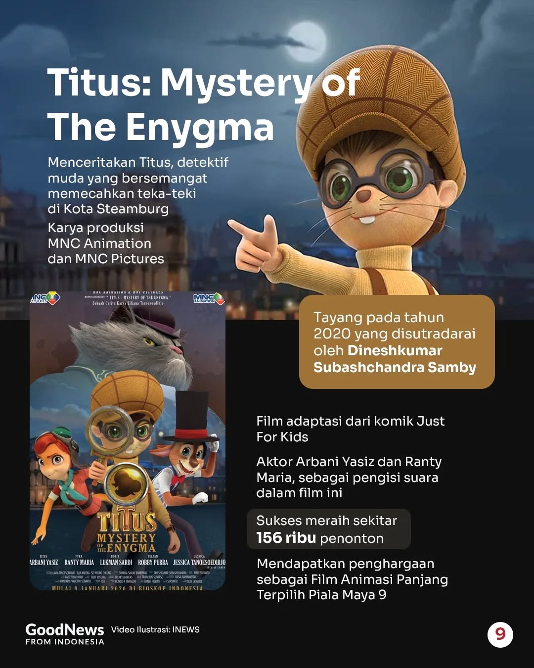 Deretan Film Animasi Buatan Indonesia yang Bikin Bangga