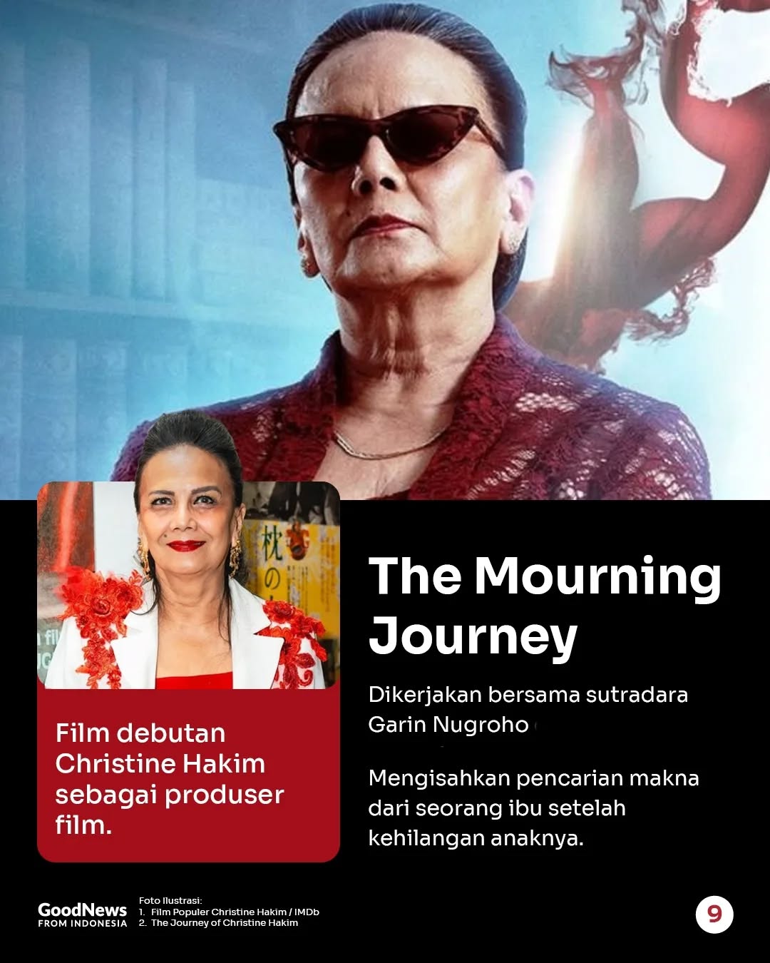 Deretan Karya Indonesia di Cannes International Film Festival 2025