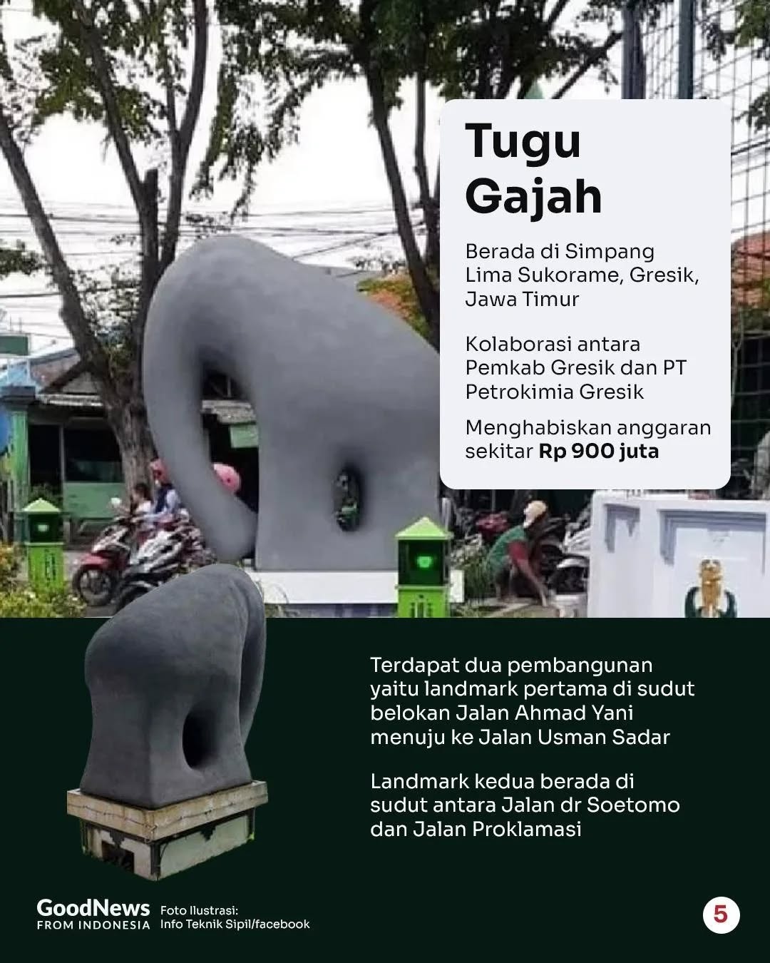 Deretan Tugu Berbentuk Hewan di Indonesia, Tak Cuma Biawak!