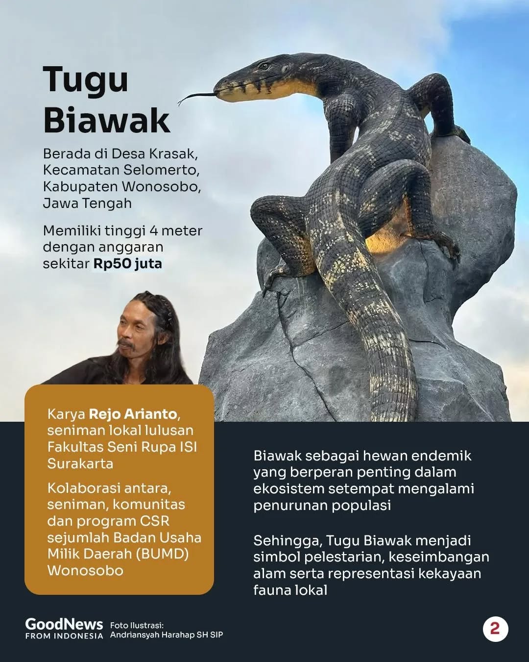 Deretan Tugu Berbentuk Hewan di Indonesia, Tak Cuma Biawak!