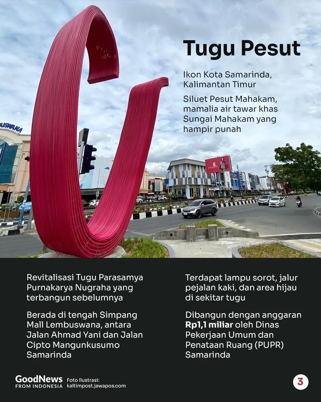 Deretan Tugu Berbentuk Hewan di Indonesia, Tak Cuma Biawak!