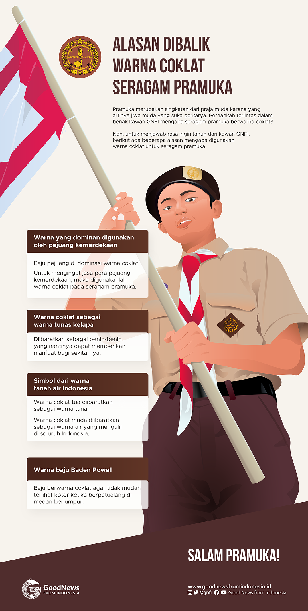 Di Balik Makna Seragam Pramuka