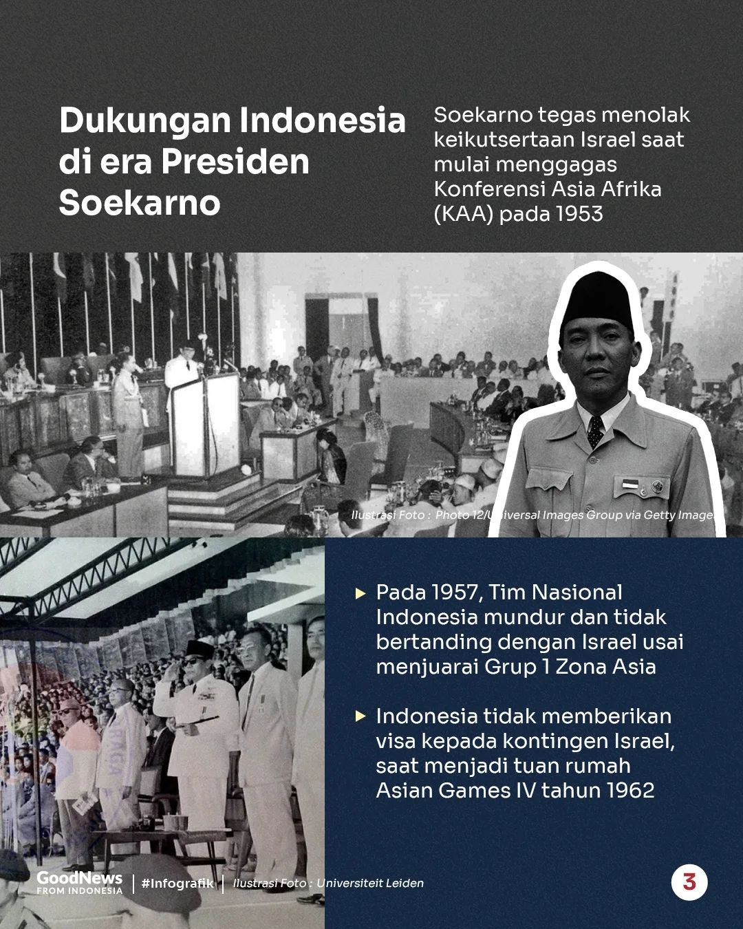 Dukungan Indonesia untuk Palestina dari Masa ke Masa: Tetap Abadi meski Kepemimpinan Silih Berganti