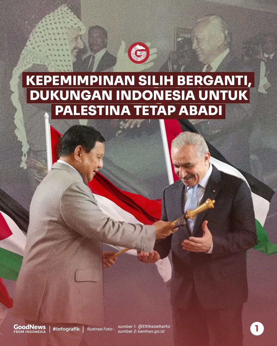 Dukungan Indonesia untuk Palestina dari Masa ke Masa: Tetap Abadi meski Kepemimpinan Silih Berganti