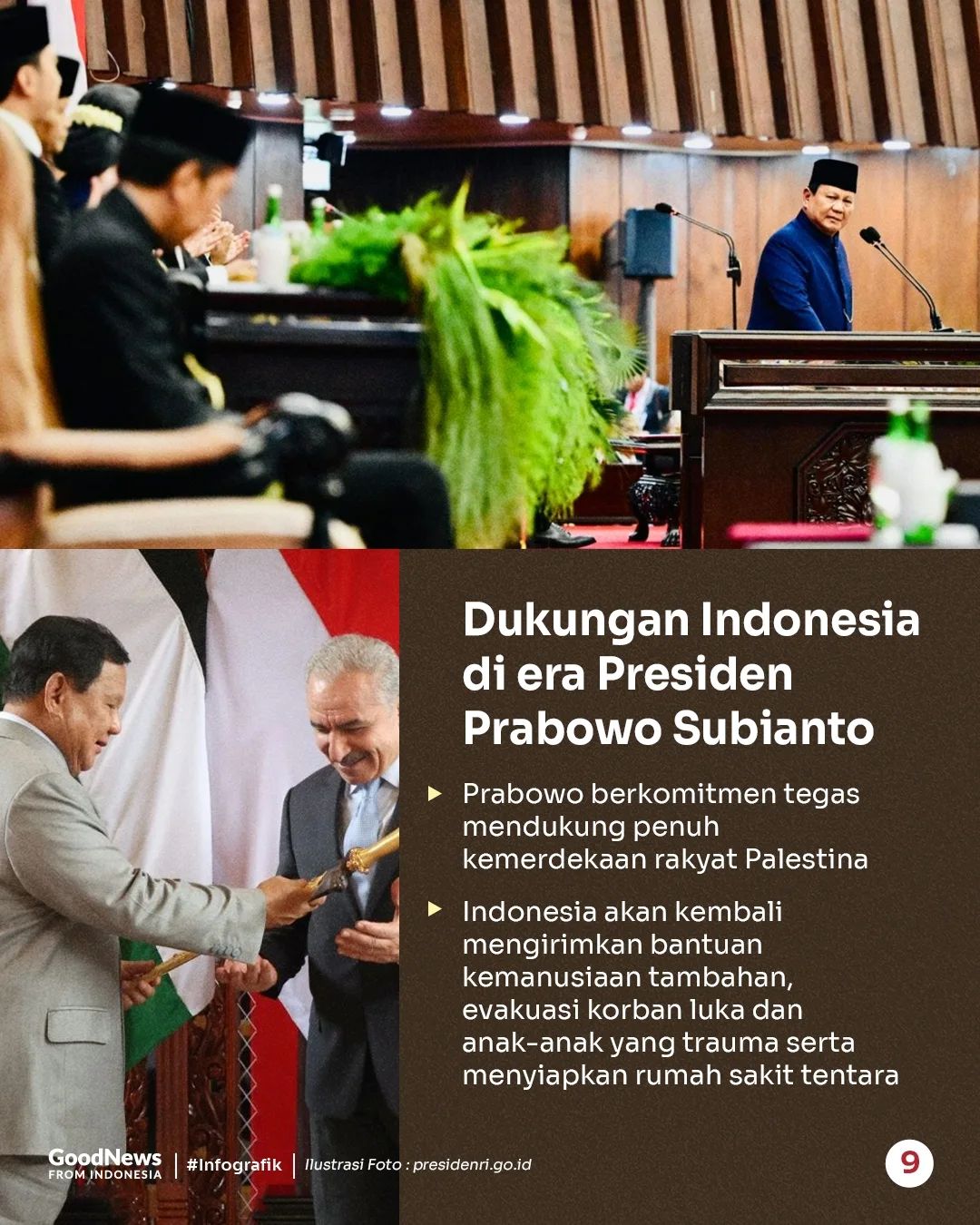 Dukungan Indonesia untuk Palestina dari Masa ke Masa: Tetap Abadi meski Kepemimpinan Silih Berganti