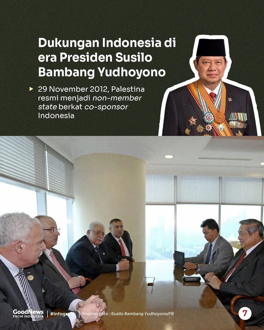 Dukungan Indonesia untuk Palestina dari Masa ke Masa: Tetap Abadi meski Kepemimpinan Silih Berganti
