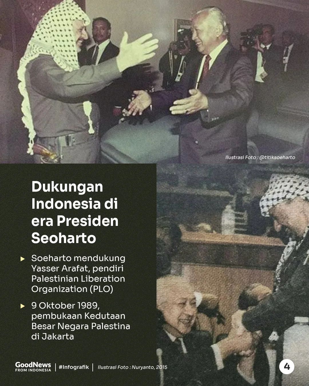 Dukungan Indonesia untuk Palestina dari Masa ke Masa: Tetap Abadi meski Kepemimpinan Silih Berganti