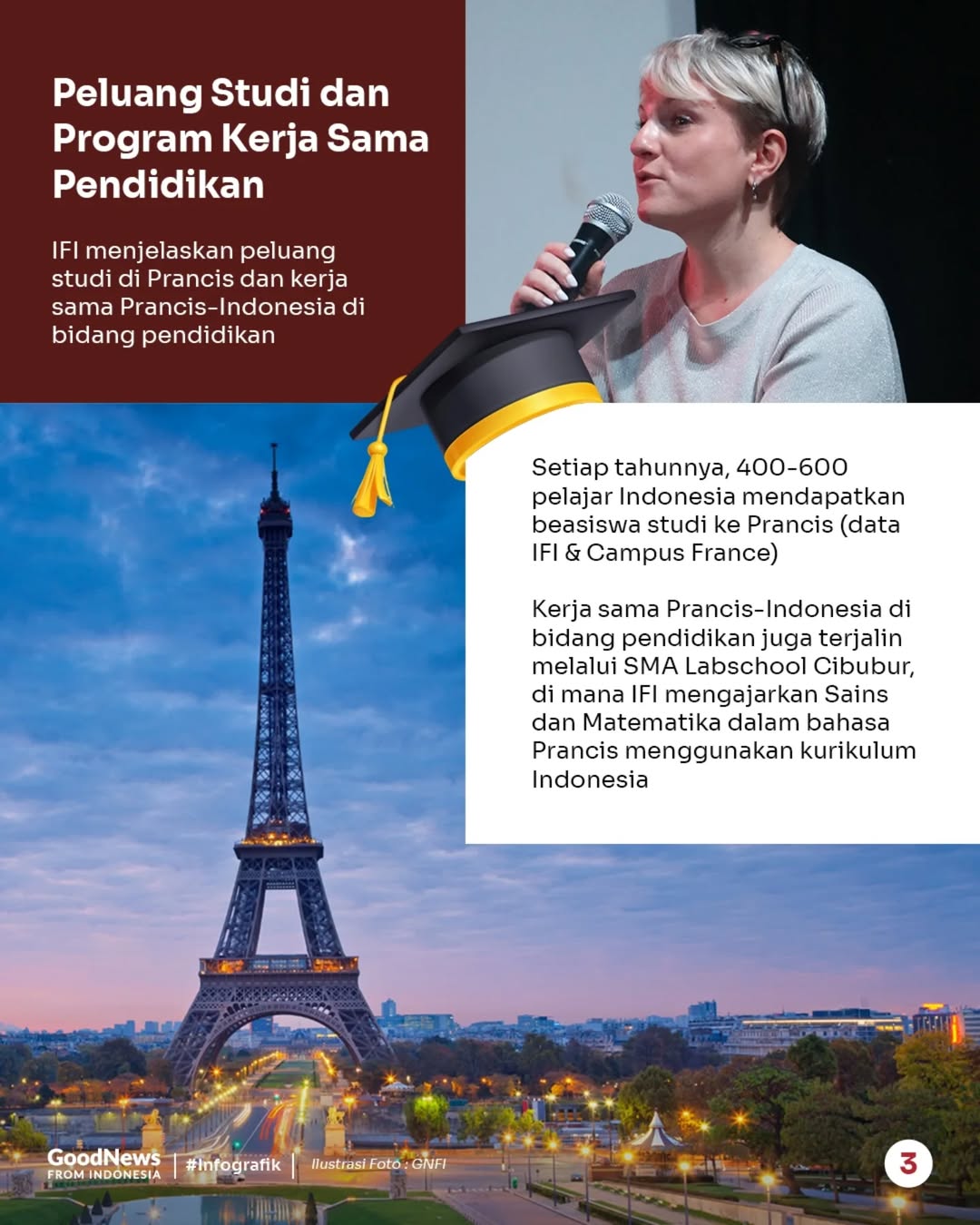 GNFI Embassy Visit: Kedutaan Prancis, Mengenal Diplomasi hingga Peluang Studi di Negeri Napoleon