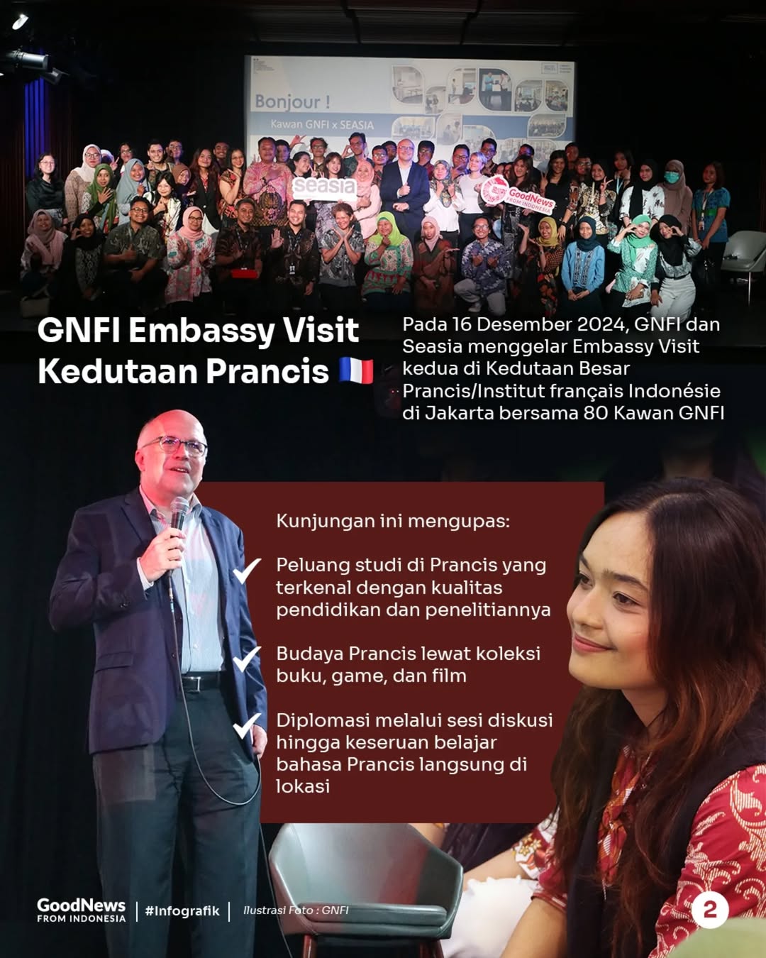 GNFI Embassy Visit: Kedutaan Prancis, Mengenal Diplomasi hingga Peluang Studi di Negeri Napoleon