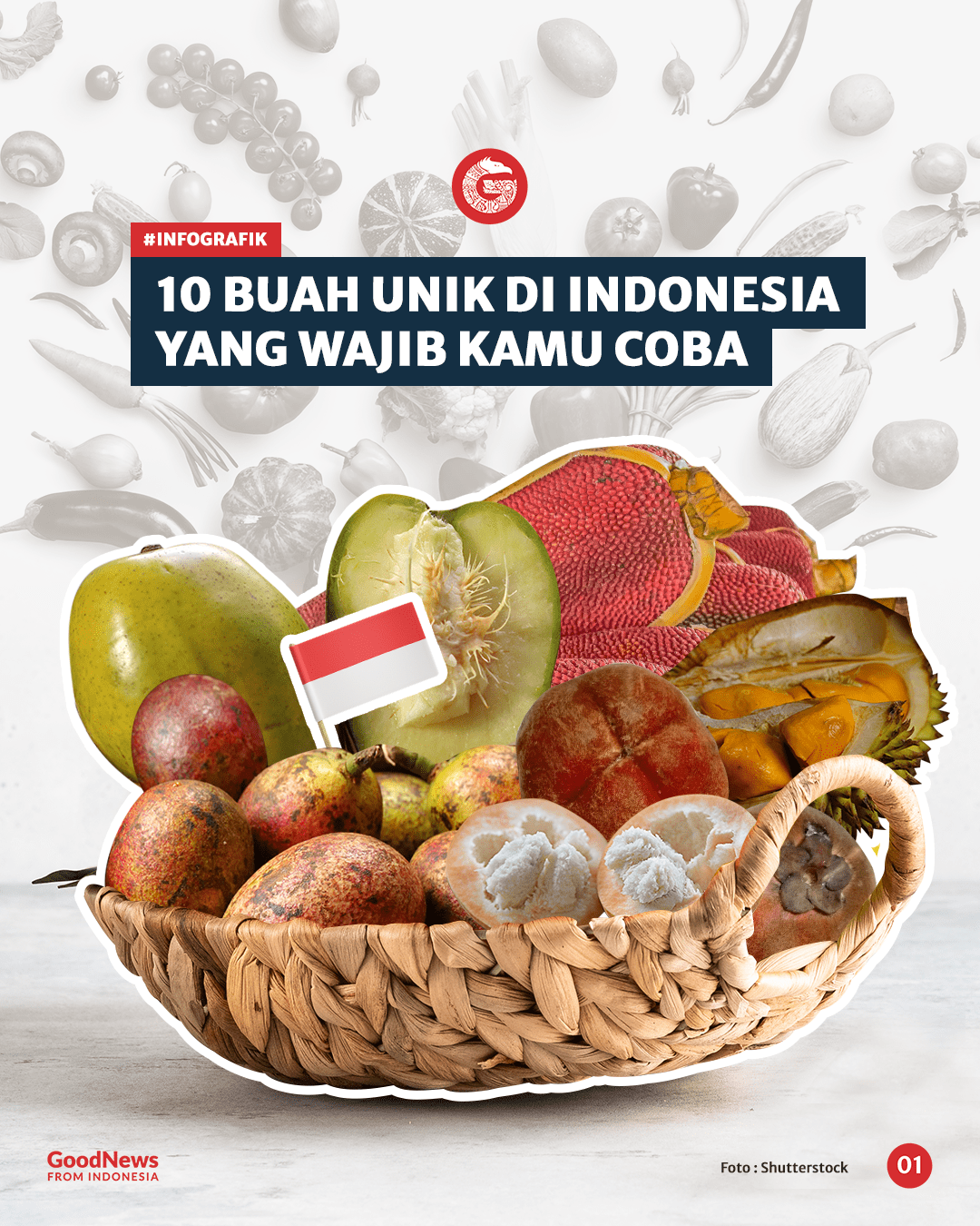 10 Buah Unik di Indonesia yang Wajib Kamu Coba