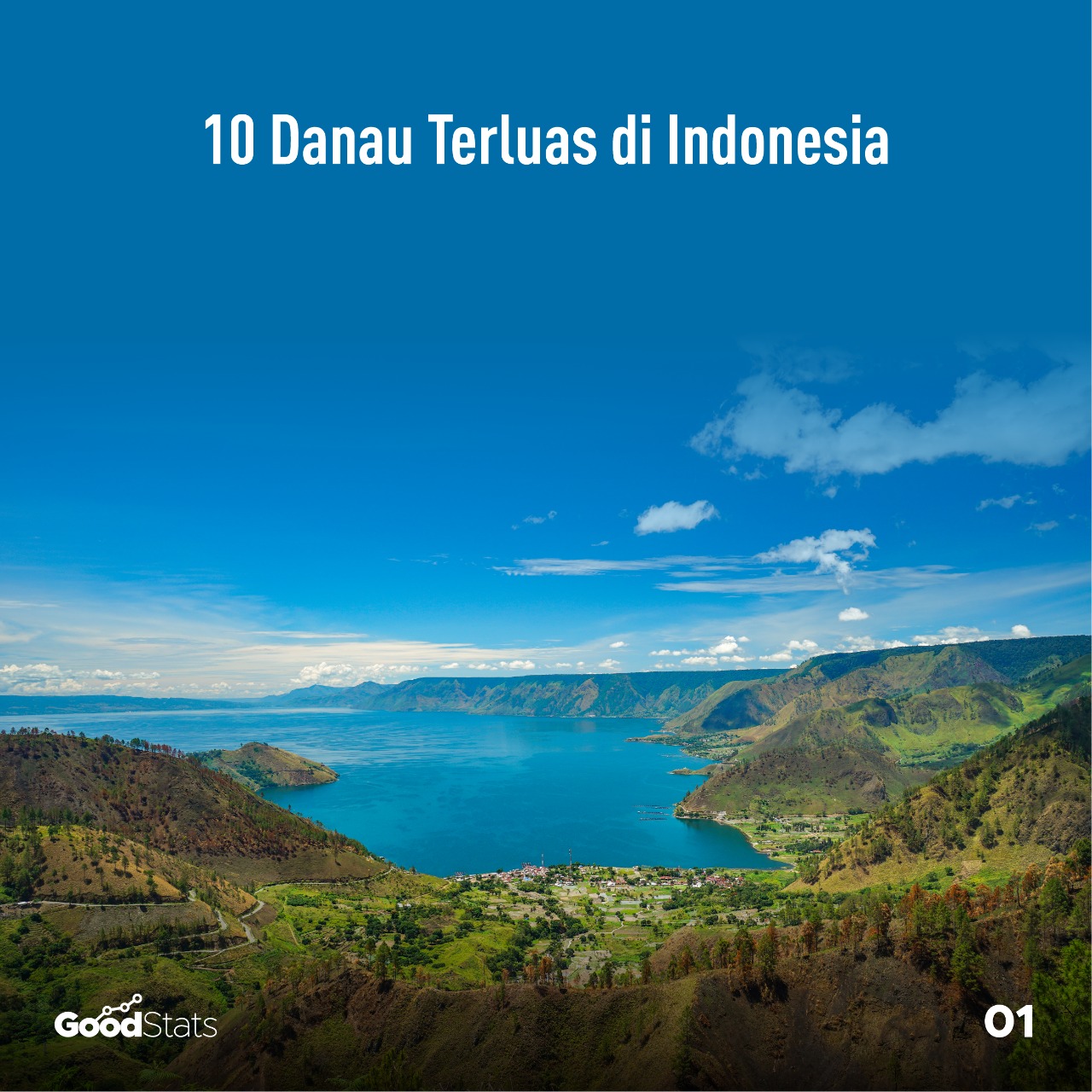 10 Danau Terluas di Indonesia