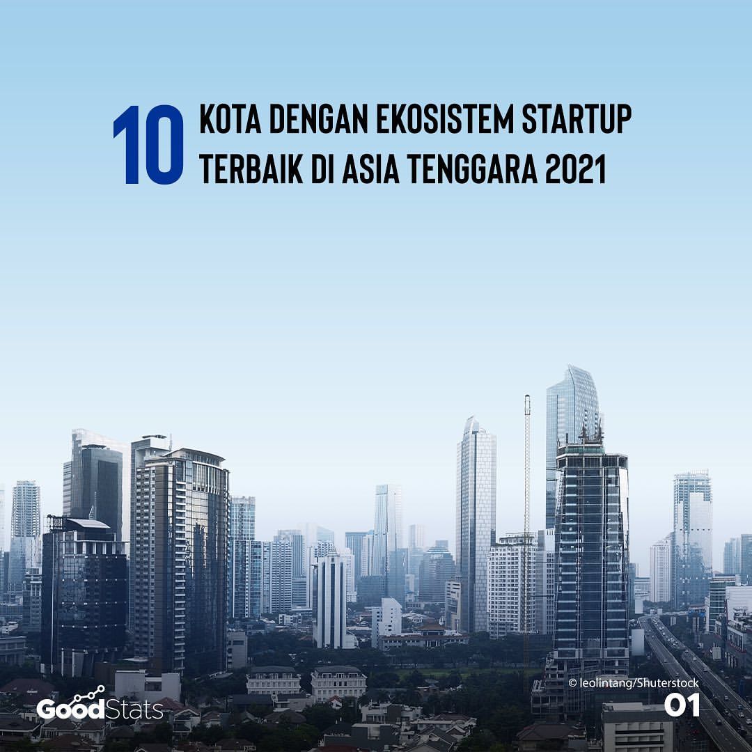 10 Kota dengan Ekosistem Startup Terbaik di Asia Tenggara 2021