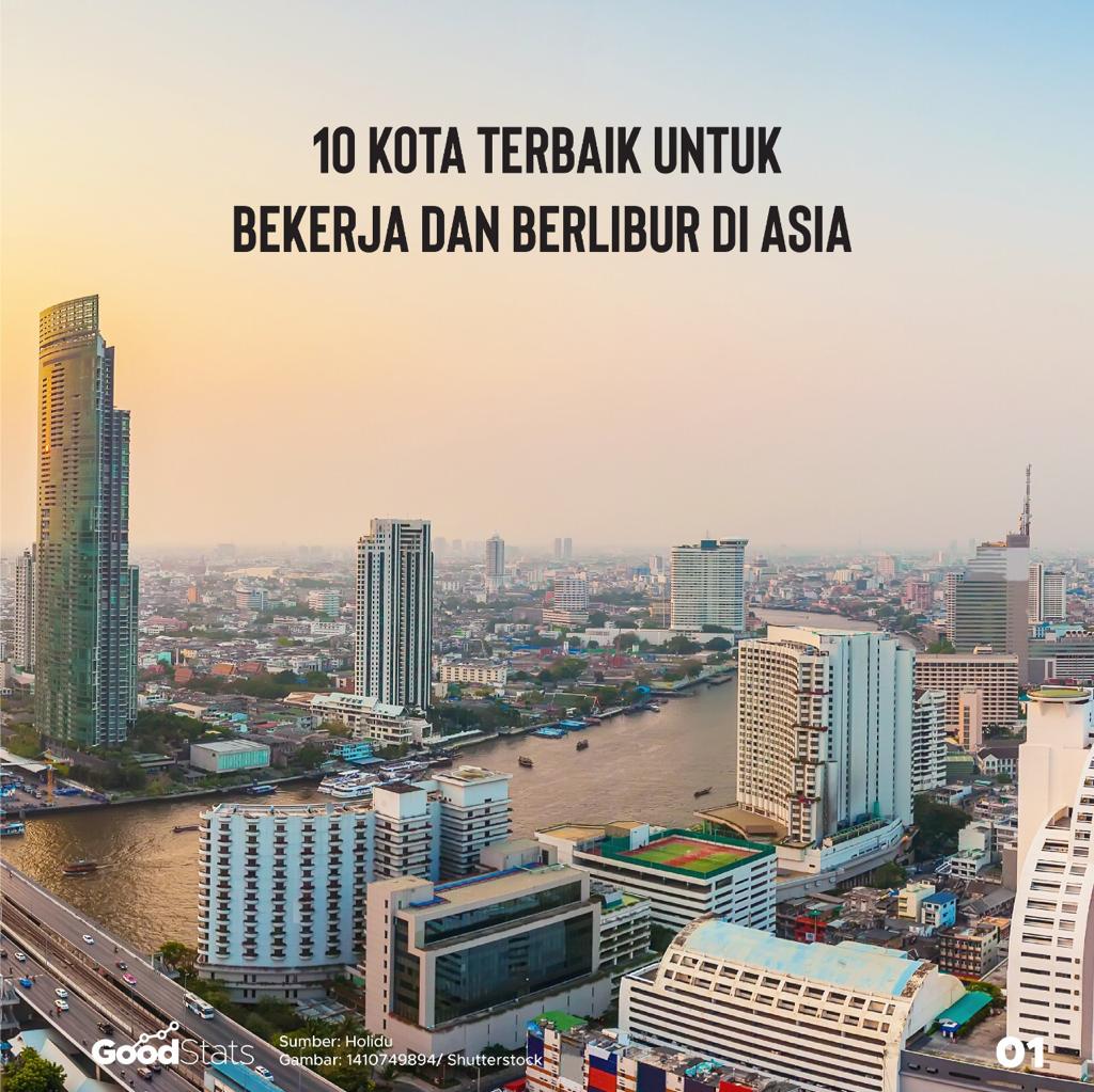 10 Kota Terbaik untuk Bekerja dan Berlibur di Asia 2021