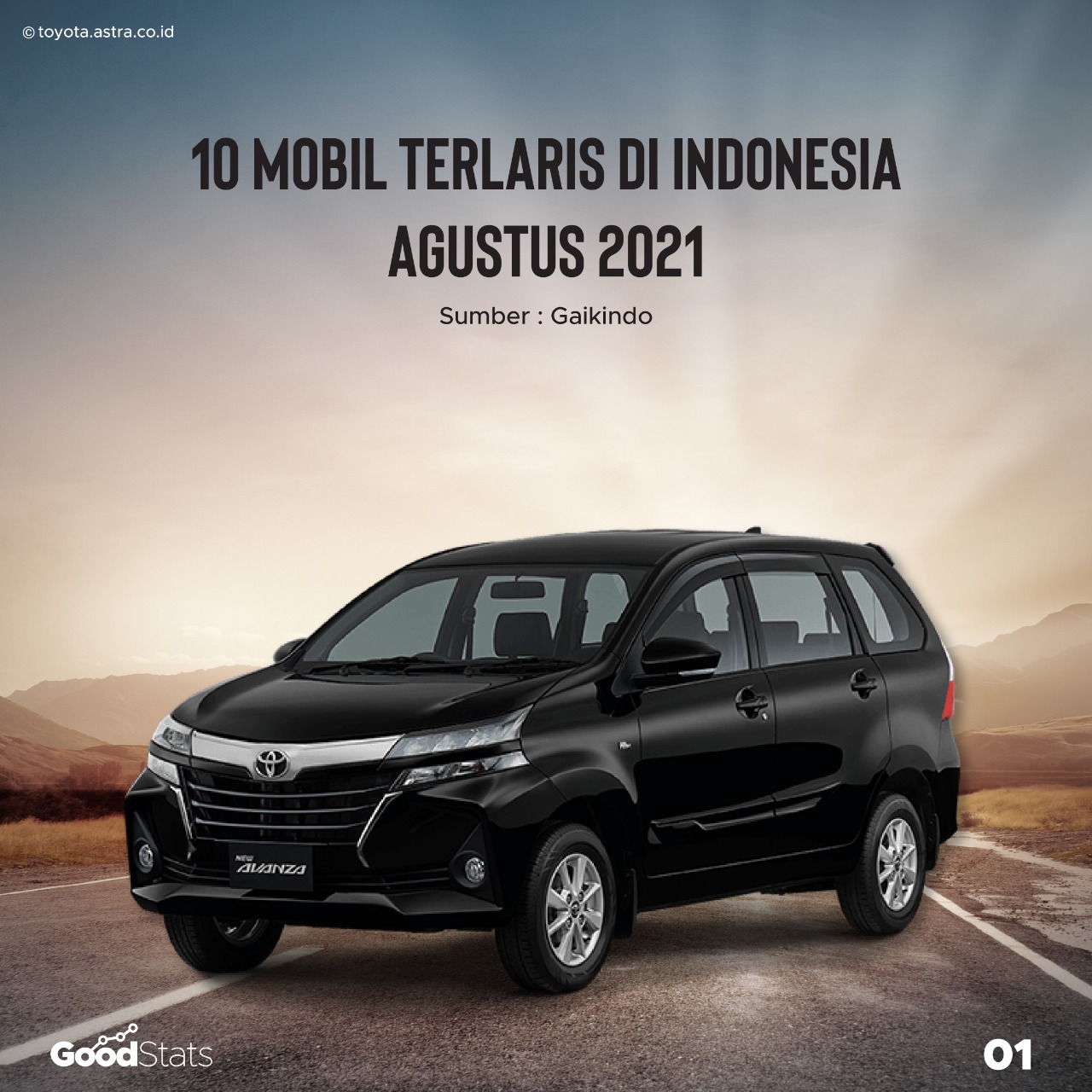 10 Mobil Terlaris di Indonesia Periode Agustus 2021