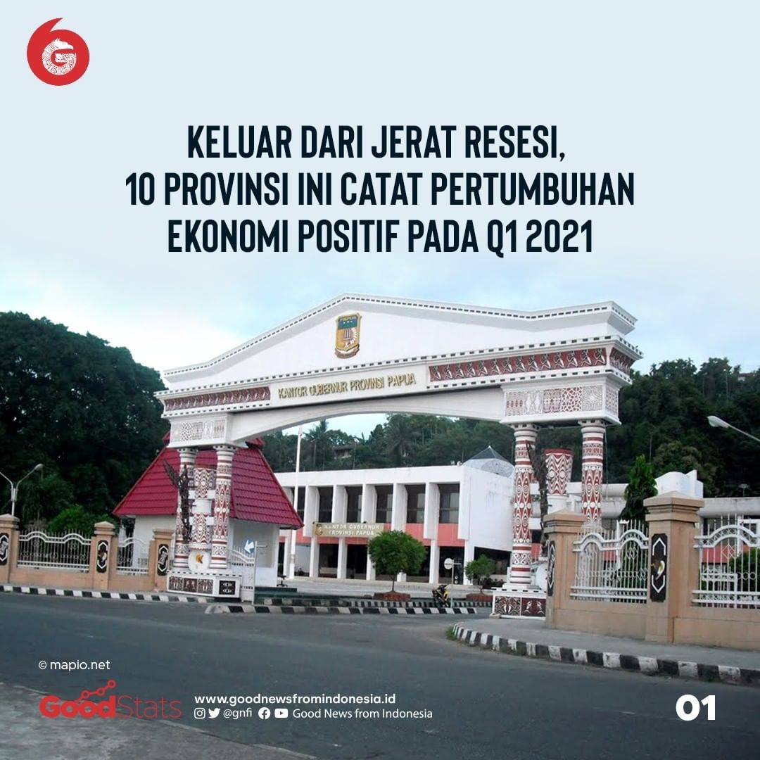 10 Provinsi dengan Pertumbuhan Ekonomi Positif pada Q1 2021