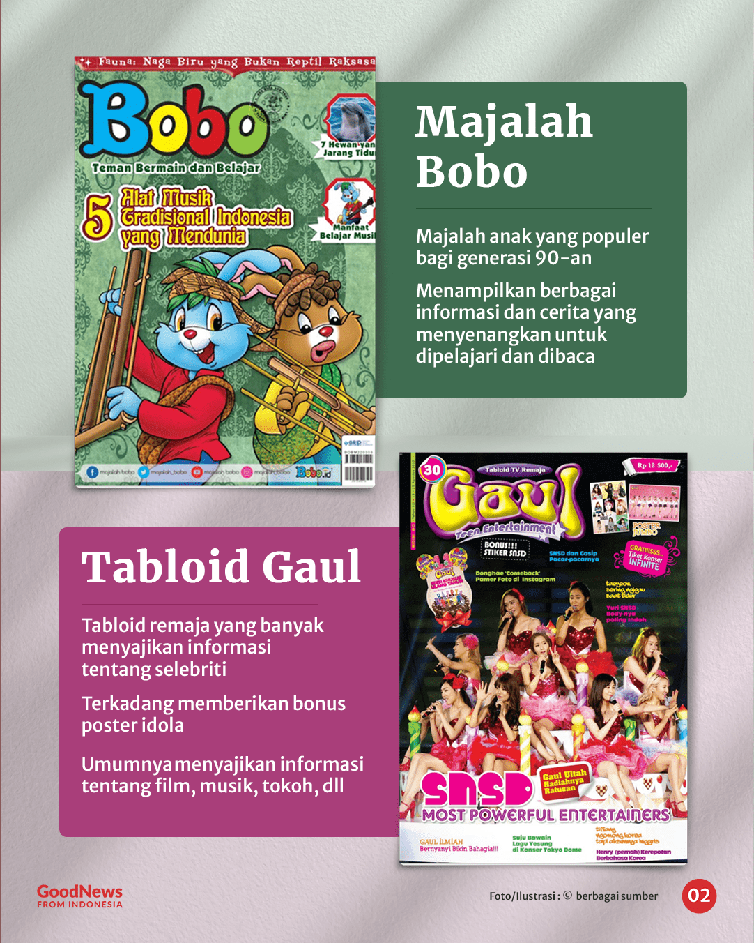 10 Rujukan Bacaan Ringan buat Generasi 90-an