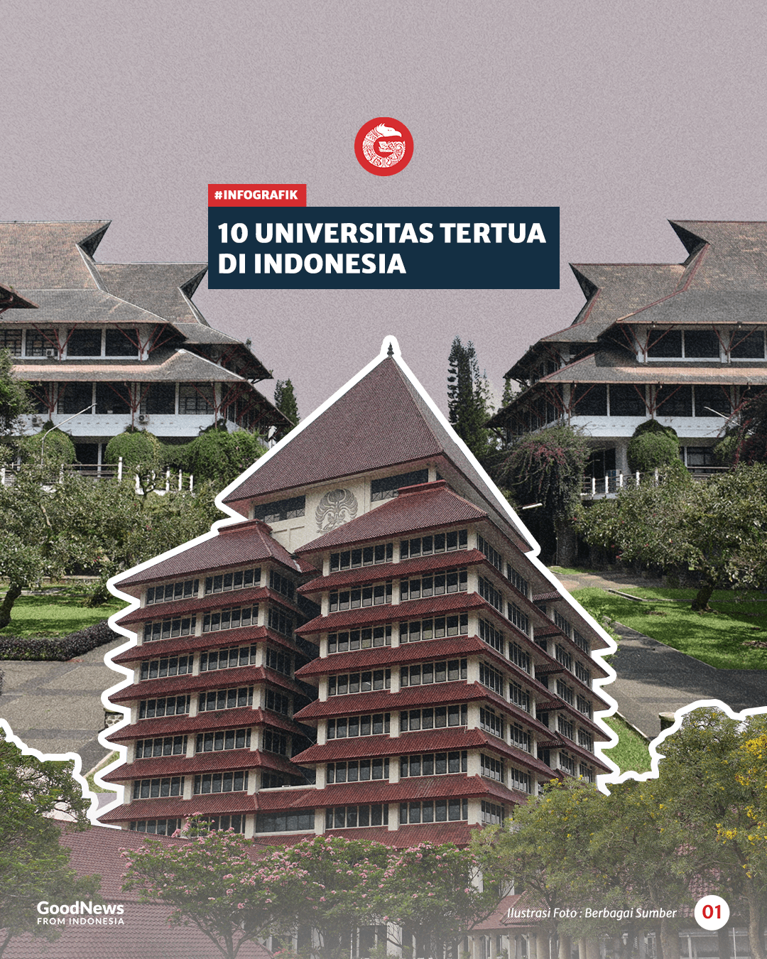 10 Universitas Tertua di Indonesia
