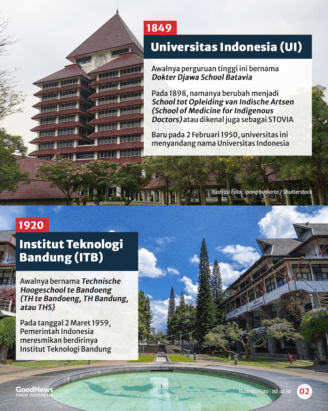 10 Universitas Tertua di Indonesia