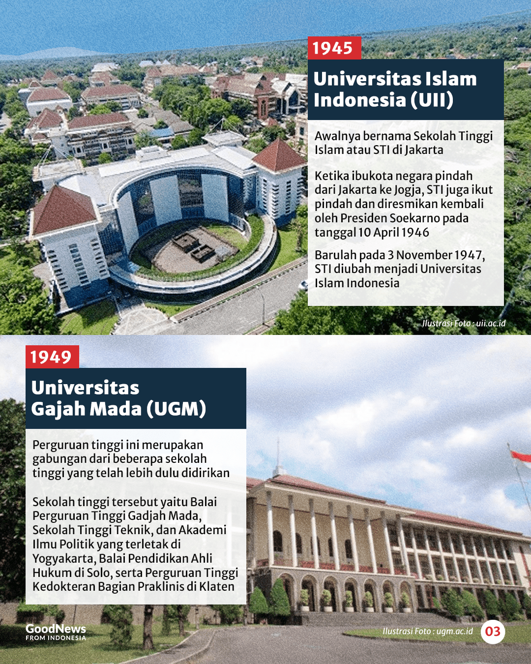 10 Universitas Tertua di Indonesia