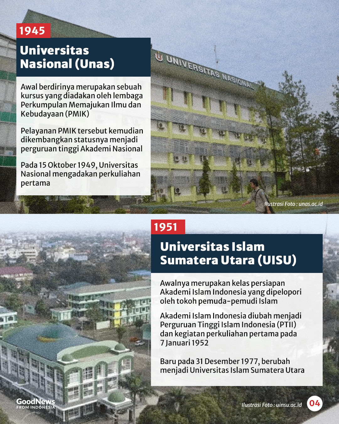 10 Universitas Tertua di Indonesia