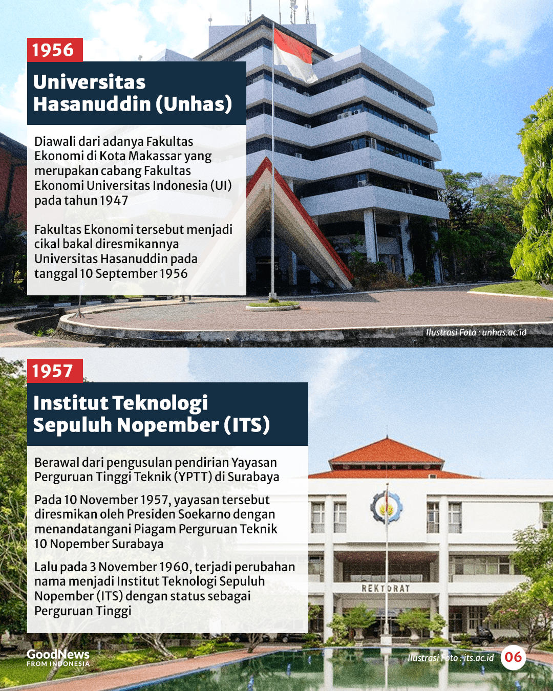 10 Universitas Tertua di Indonesia