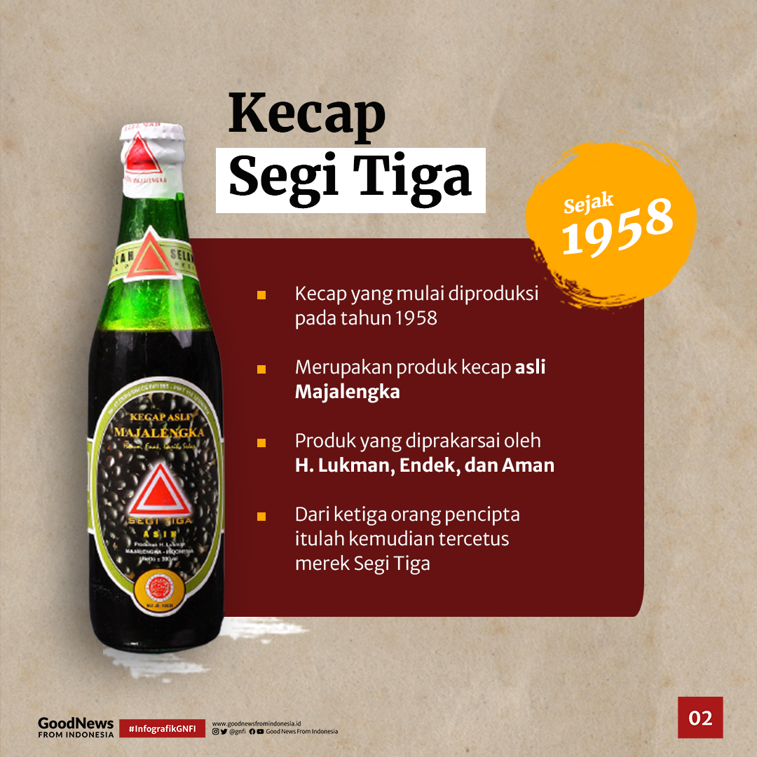 140 Tahun Lalu, Ternyata Kecap Sudah Ada di Indonesia