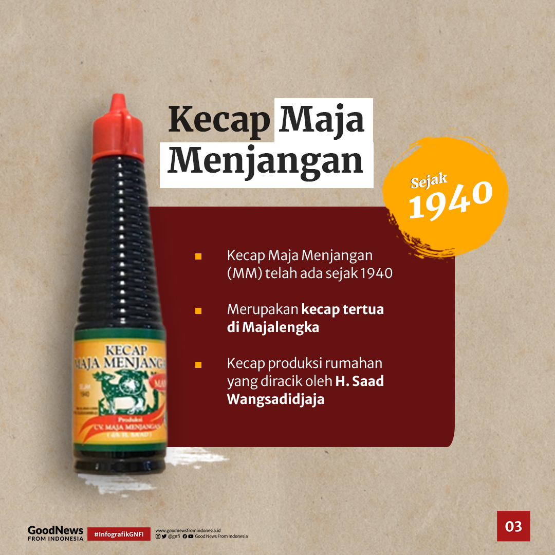 140 Tahun Lalu, Ternyata Kecap Sudah Ada di Indonesia