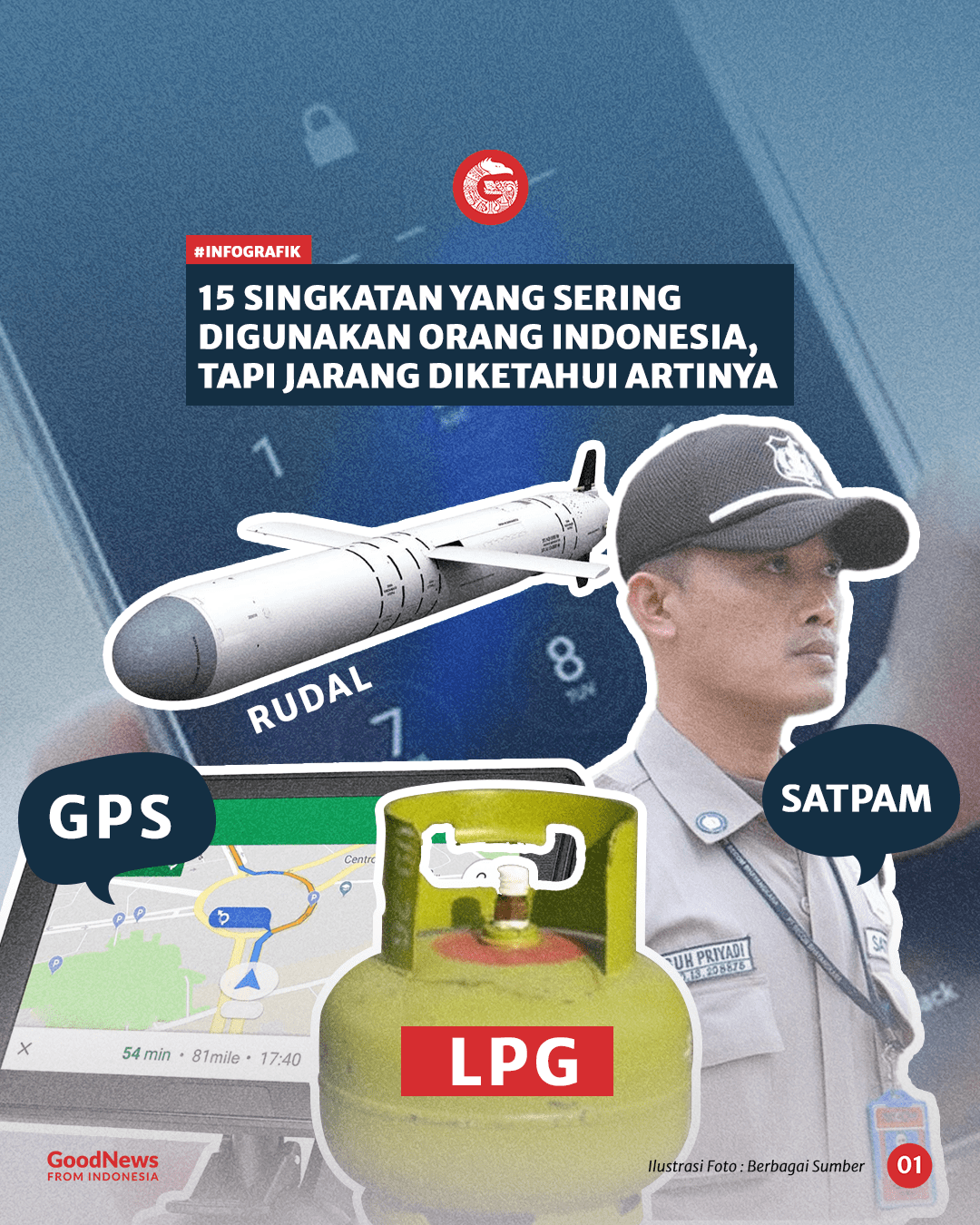 15 Singkatan yang Sering Digunakan Orang Indonesia, Tapi Jarang Diketahui Artinya