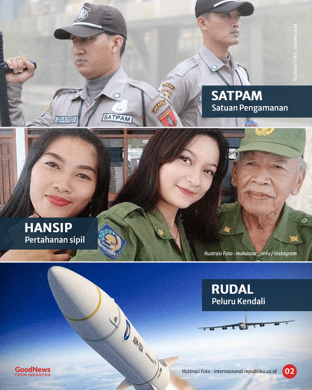 15 Singkatan yang Sering Digunakan Orang Indonesia, Tapi Jarang Diketahui Artinya