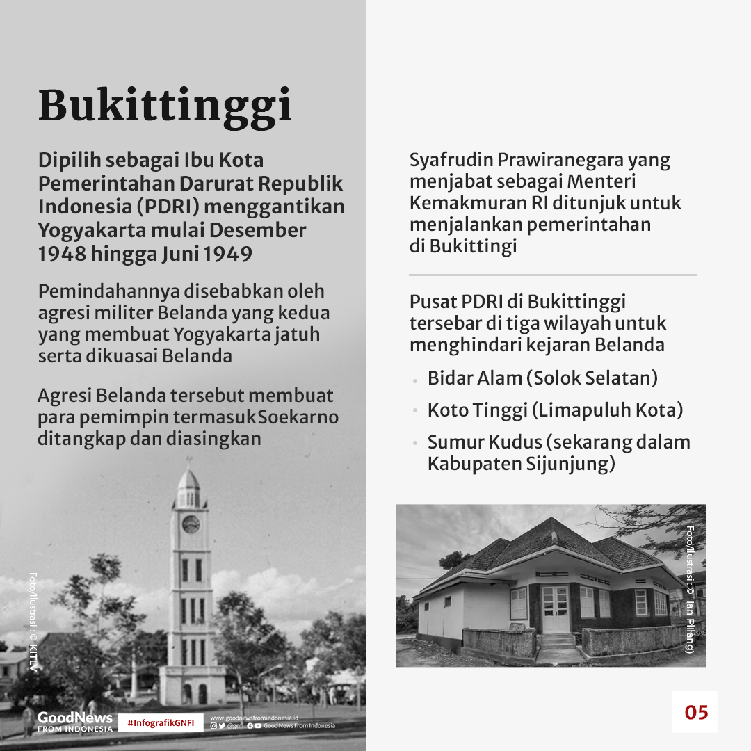 3 Kota Ini Pernah Jadi Ibu Kota Indonesia dalam Sekejap